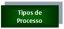 TiposdeProcesso